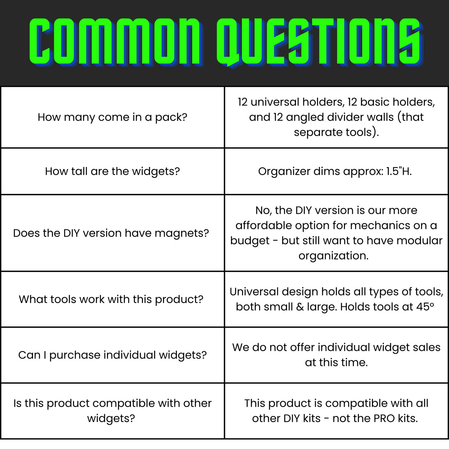 DIY - Universal Organizer Angled - Toolbox Widget USA, Wrench Organizer, Wrench Organization, Toolbox Widget, Tool Box Widget, Tool Organization, Wrench Holder